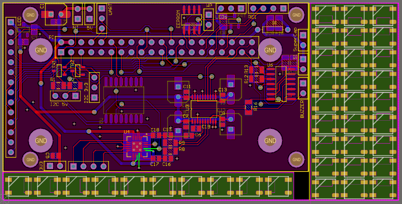 PCB layout